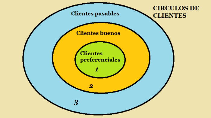 Circles_ES